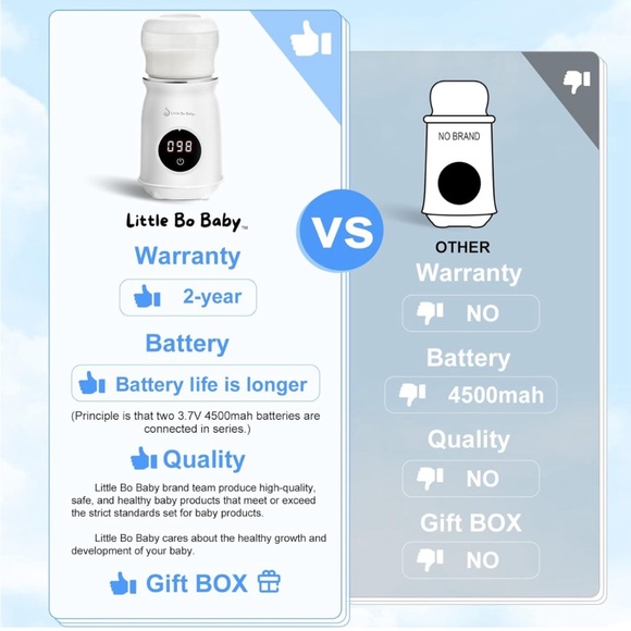 NEW!! Little Bo Baby Portable Bottle Warmer Breastmilk Formula Model T5-21A - Picture 4 of 15